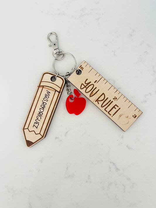 Rule keychain